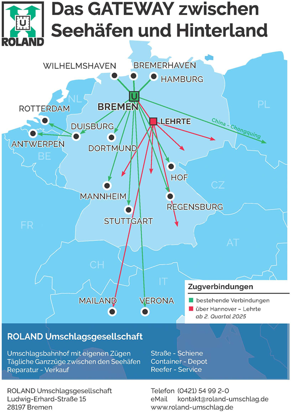 Daily Rail Traffic